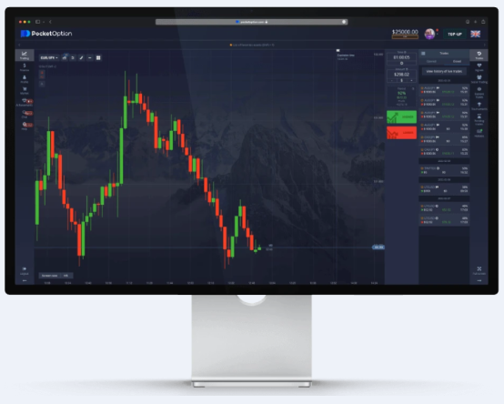 Navigating The World of Online Trading with Pocketoption